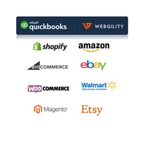 Webgility ECOM100 10 Users Monthly - Minding My Books