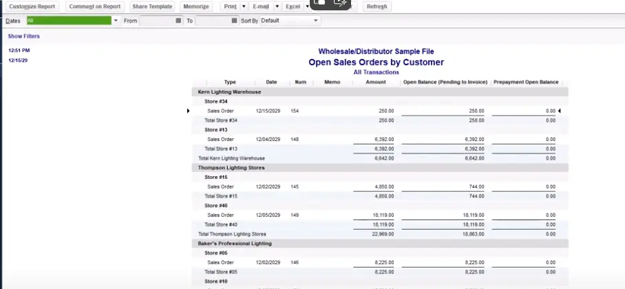 Open sales order by customer report- Minding My Books