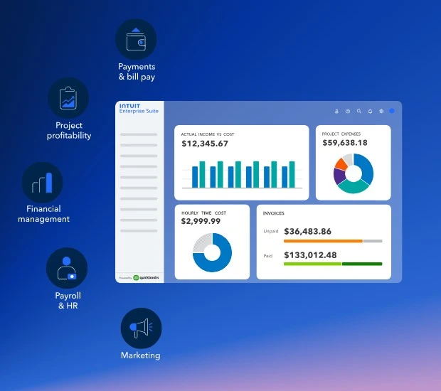 Intuit Enterprise Suite - A Cloud ERP Solution | MMB