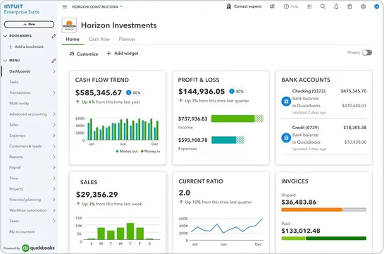 Financial Planning & Analysis in Intuit Enterprise Suite | MMB