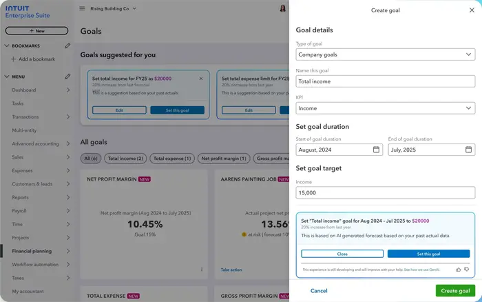 Financial goal setting of Intuit Enterprise Suite | MMB