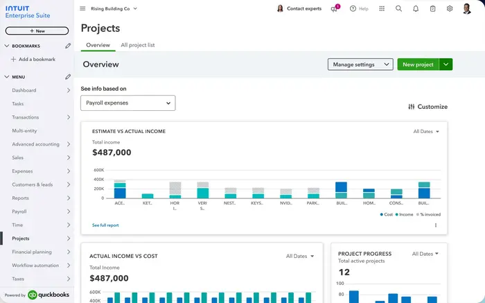 Project overview dashboard of Intuit Enterprise Suite | MMB