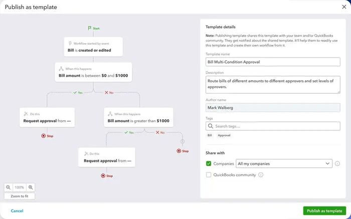 Shareable workflow templates of Intuit Enterprise Suite | MMB