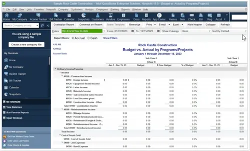 Budget by Programs | MMB