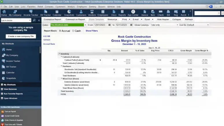 Gross margin by inventory item | MMB