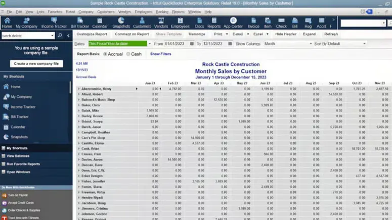 Monthly sales by customer | MMB