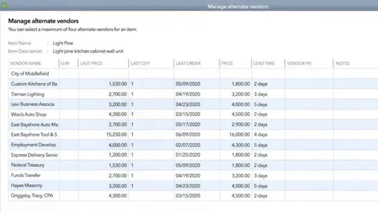 Alternate vendor reports | MMB