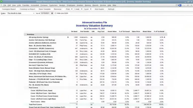 Inventory valuation summary report | MMB