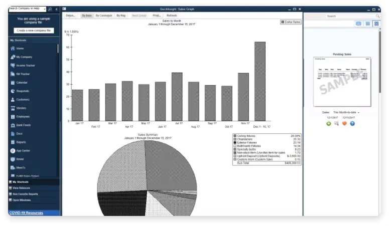 Sales and profitability reports by month, product, customer and sales rep | MMB